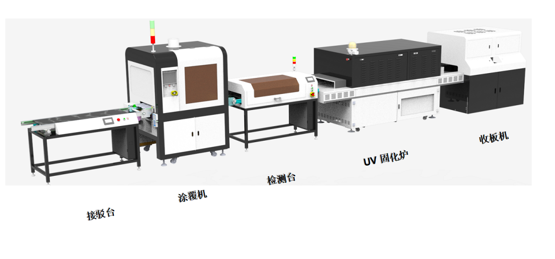 三通与绘图笔与印刷包装品检机一样吗