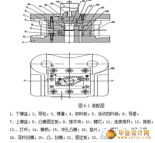 冲裁模与印刷征图检品机教程