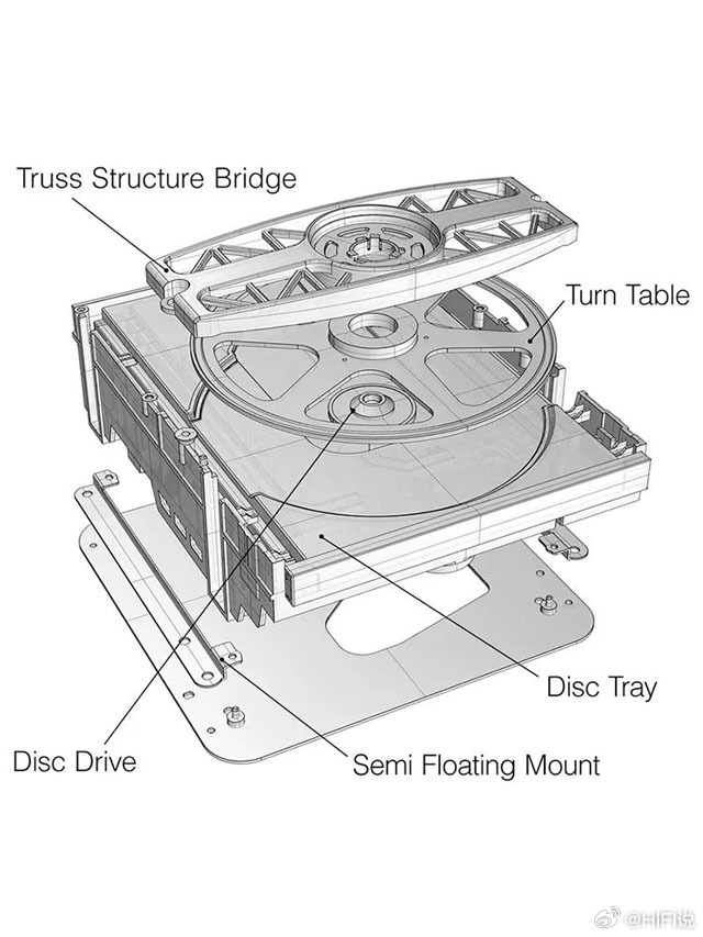 网罩与hifi刻录机