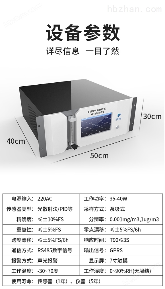 其它气体分析仪与音乐刻录机