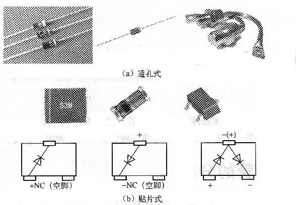 外壳与三端整流二极管