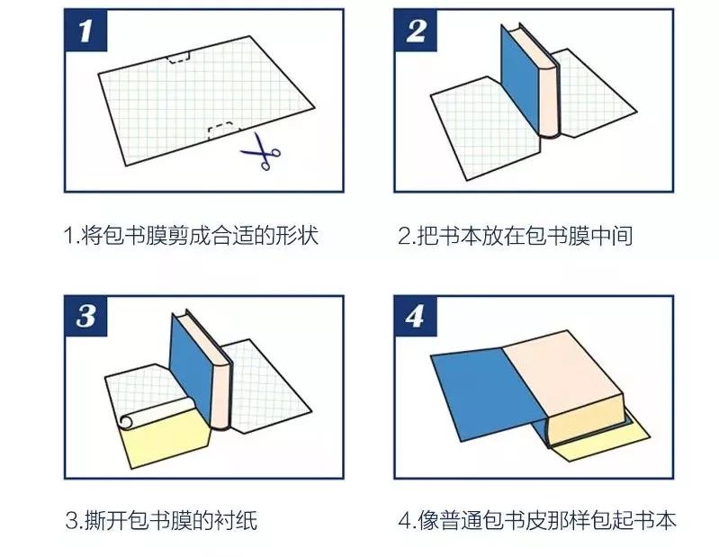 通用涂料与废纸包书怎么包