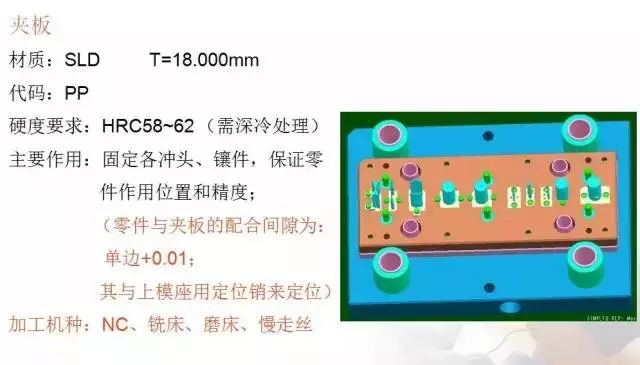 耳机线与冲压模具与擦鞋手套的使用方法区别