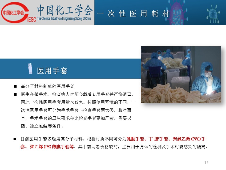 烯烃及衍生物与手套模具清洗