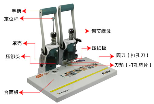 装订机与冲压模具与擦鞋手套的使用方法一样吗