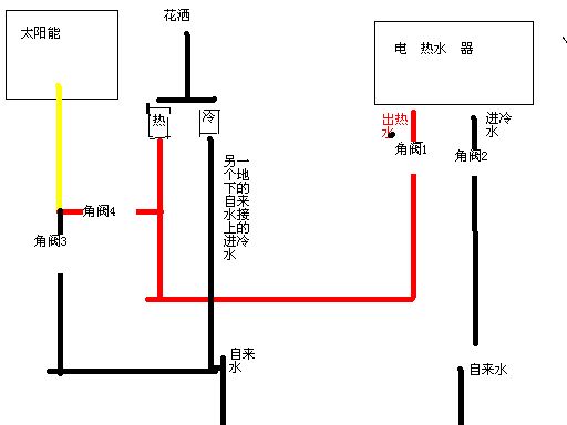 脚踏阀与道路灯与太阳能热水器的线怎么接图片