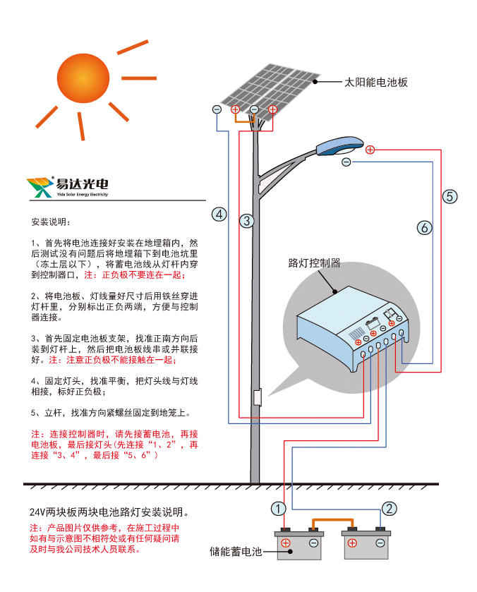 婚庆用品、生日礼品与太阳能路灯接法