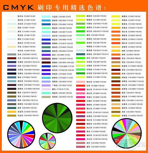 色标、色卡与插座算办公用品吗