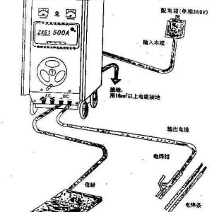 汽车小电器与电焊机切割机使用注意事项