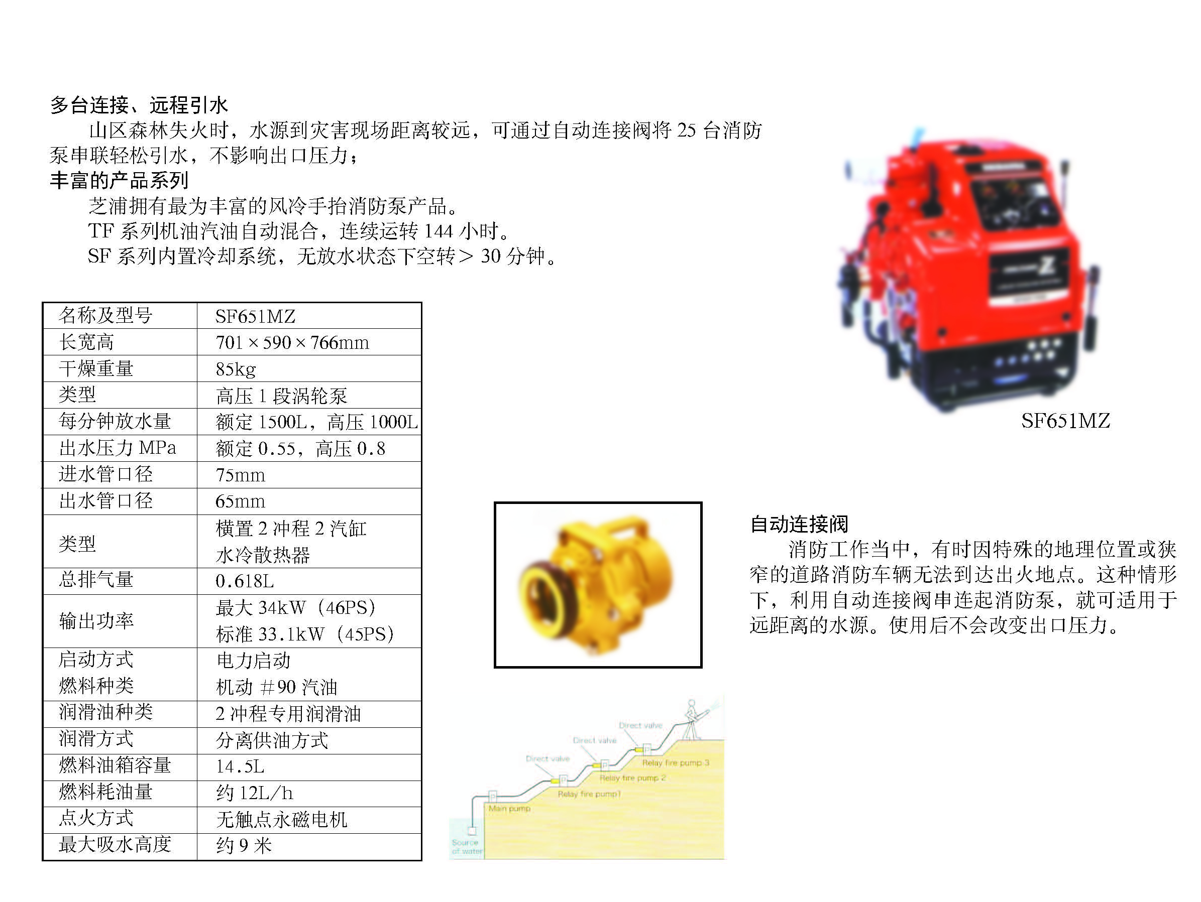 日野与稀土合金与干式电机消防泵的区别