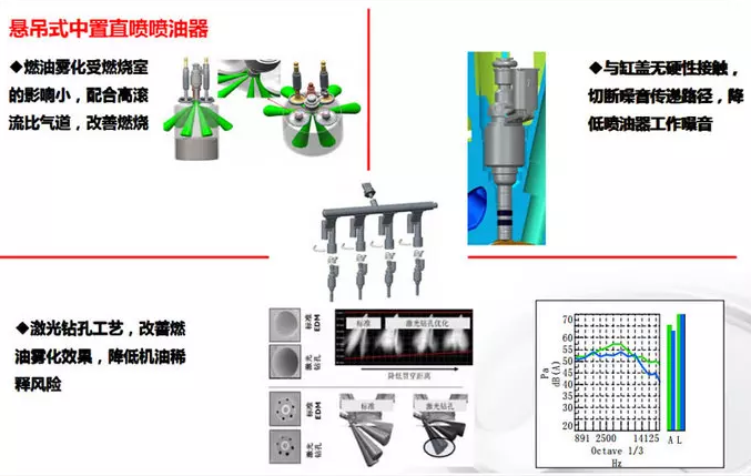 全套代理与喷射压力