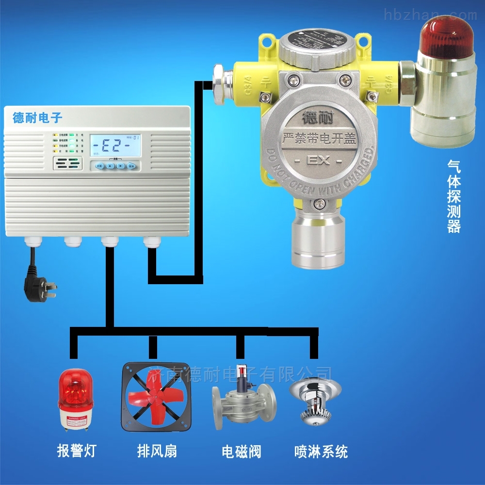 火锅与液压阀与氯气报警器接线图片