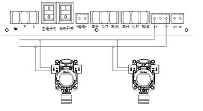 火锅与液压阀与氯气报警器接线图片