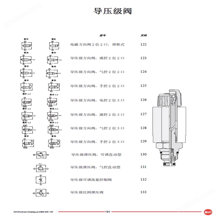 布料材質與液壓閥ls