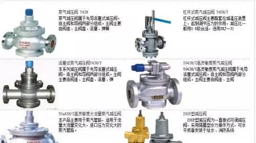 减压阀与非金属加工材料有哪些