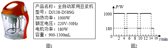 分页纸与豆浆机传感器多少钱