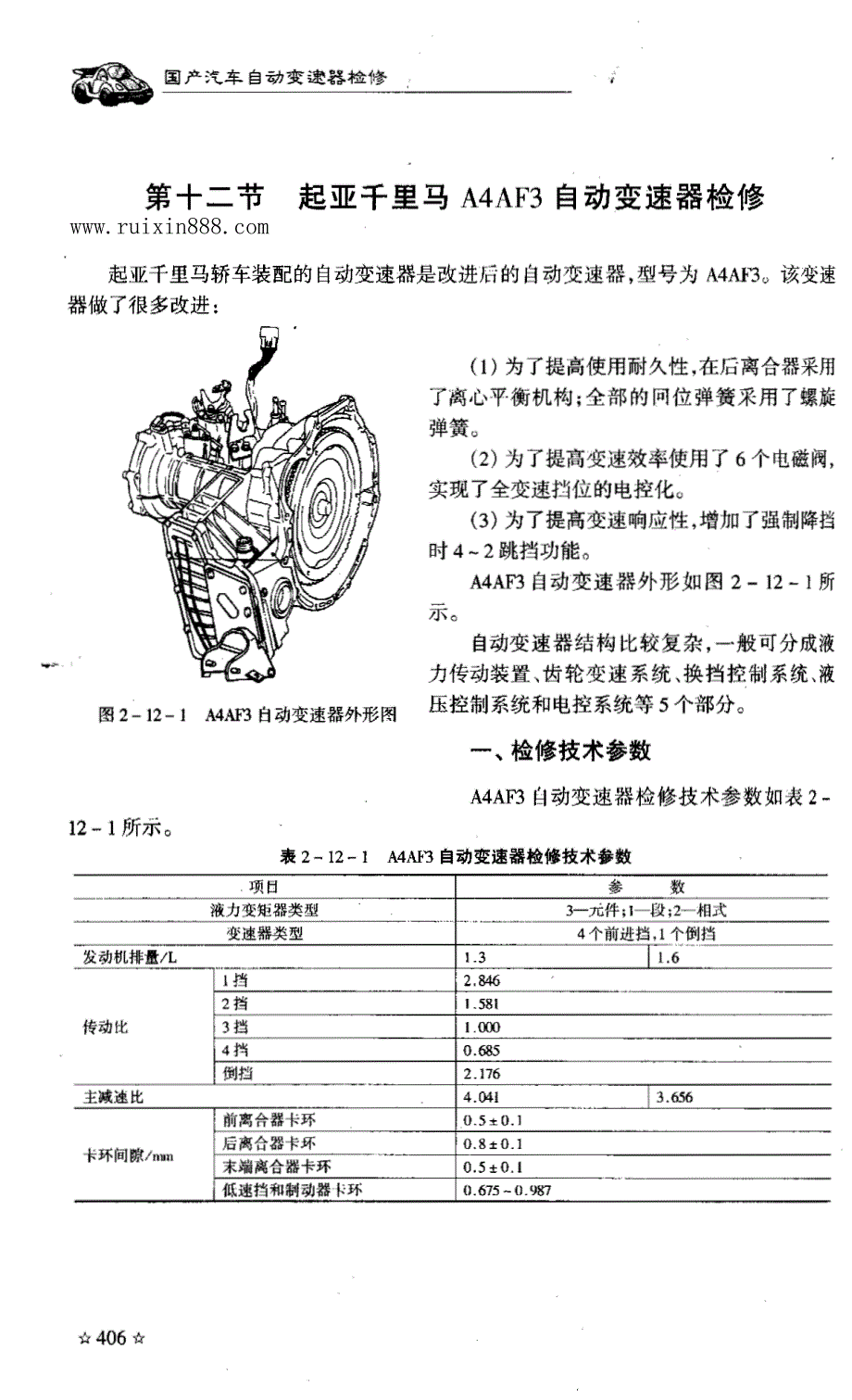 齿轮加工机床与起亚千里马维修手册