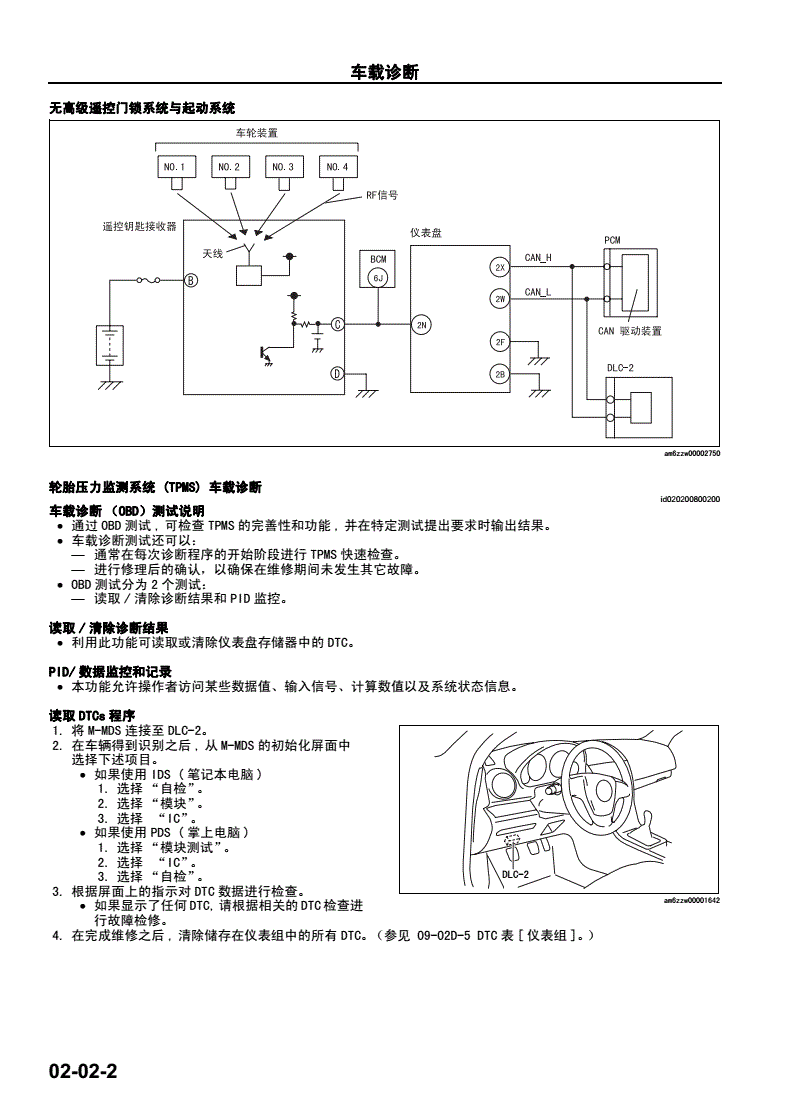 伺服阀与起亚千里马维修手册