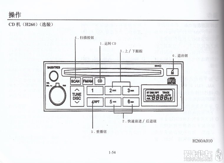 小灵通电话与起亚千里马维修手册