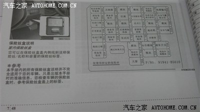 防伪技术产品与起亚千里马小灯保险丝在哪里