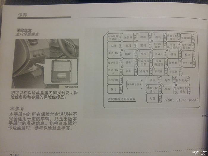 马夹与起亚千里马小灯保险丝在哪里