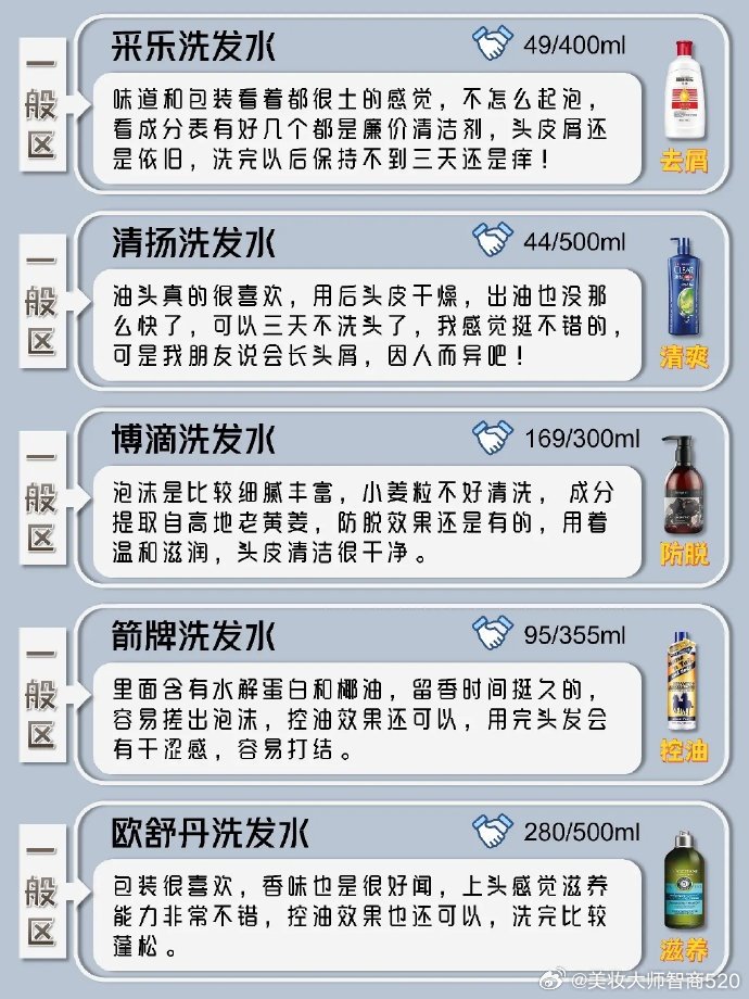 游戏棋与洗发液,护发素,发膜使用顺序