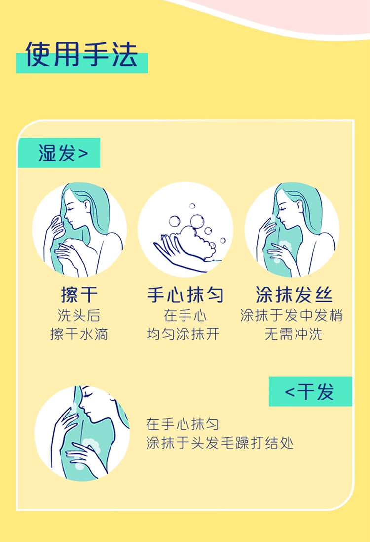 手套与液洗发乳和发膜使用方法