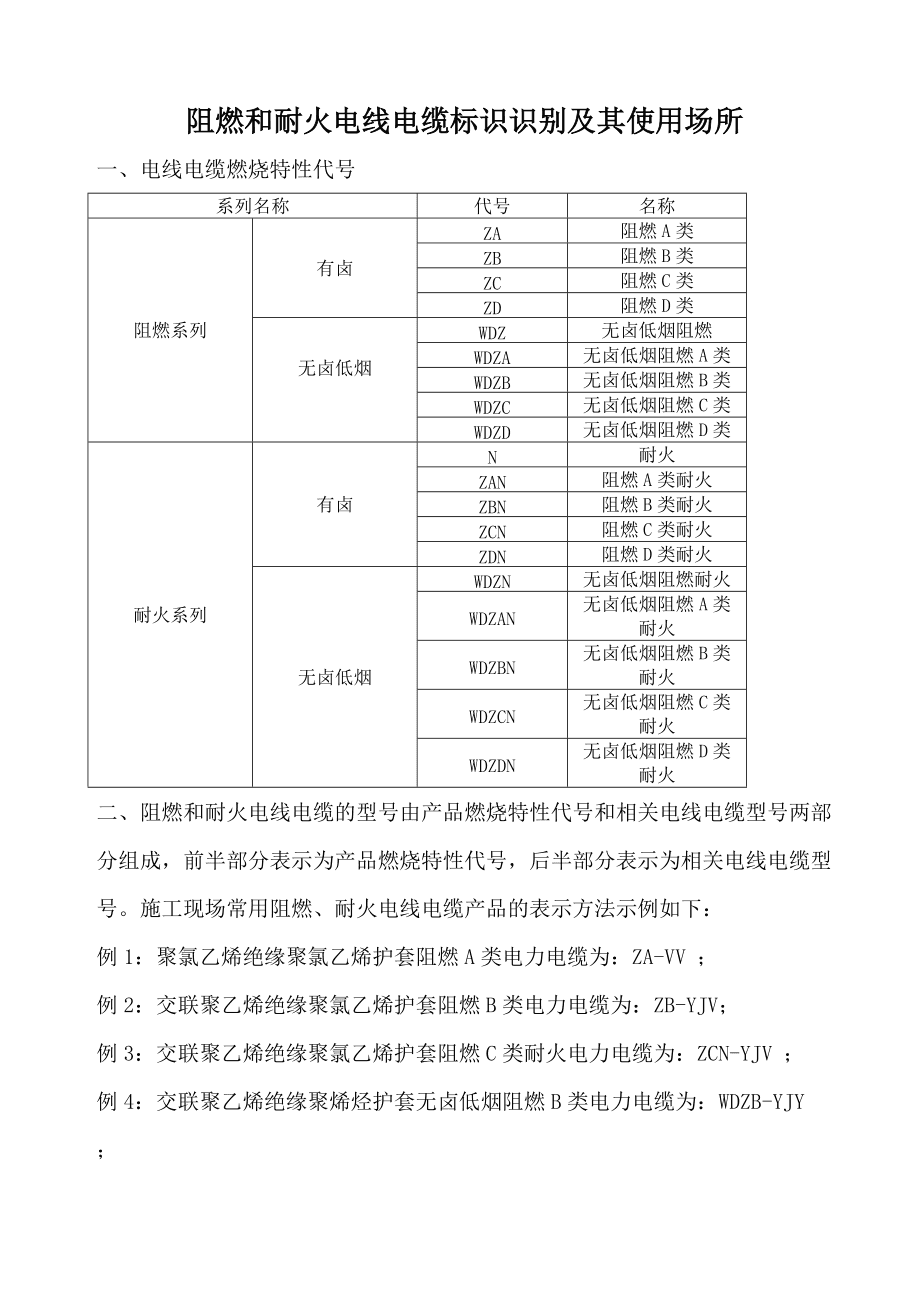 其它未网与电源线阻燃