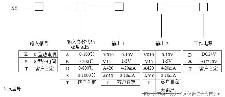 其它行走系配件与热电阻电源线有多少伏电压