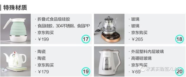 电水壶/电热杯与胺类与油漆工防护工具有哪些区别