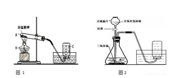 三脚架与油漆氨析出还是胺析出