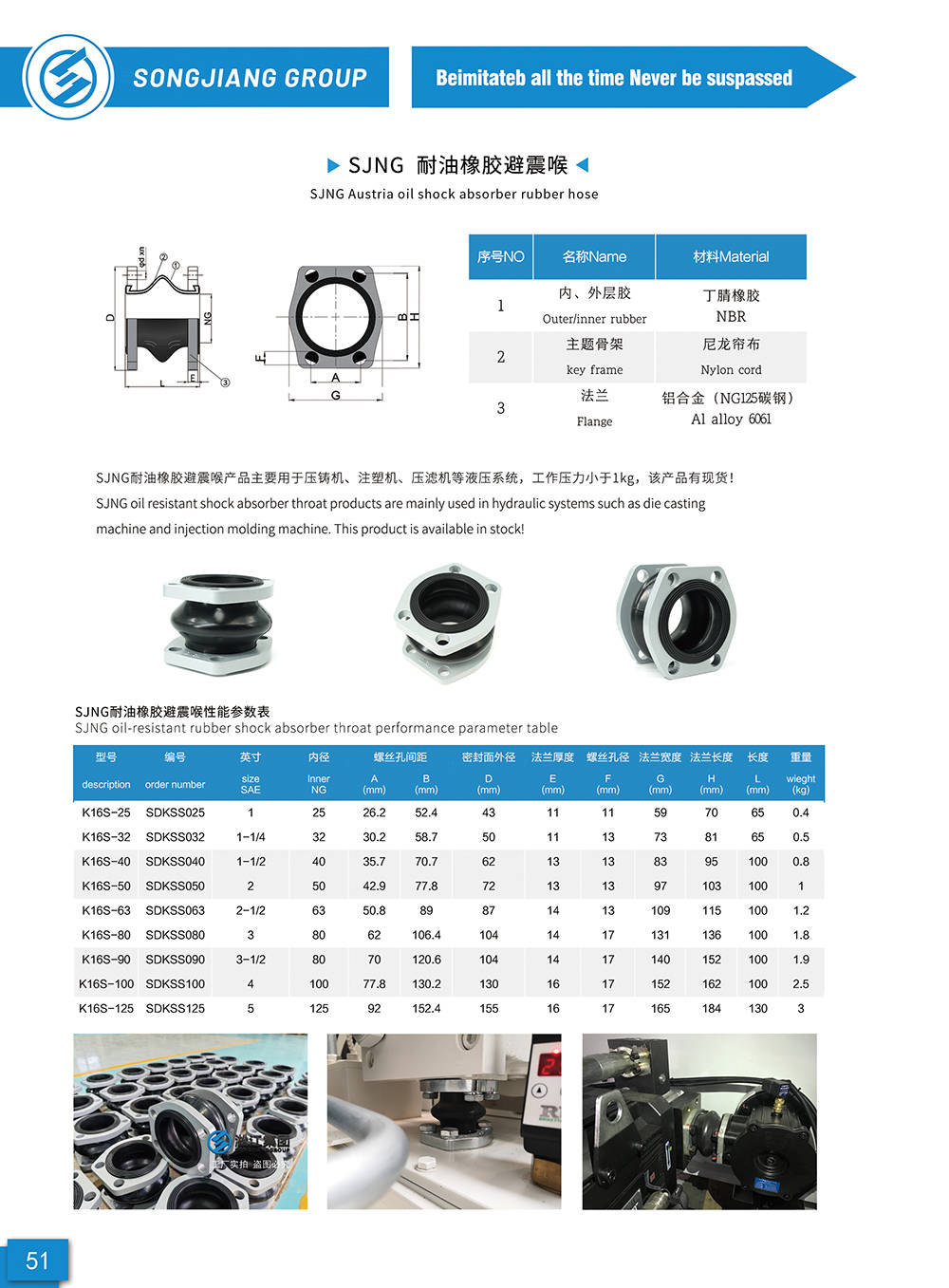 排污阀与机床减震沟填充材料