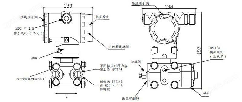 电容式变送器与机床怎么减震