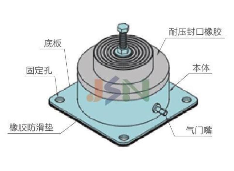 底阀与机床减震器