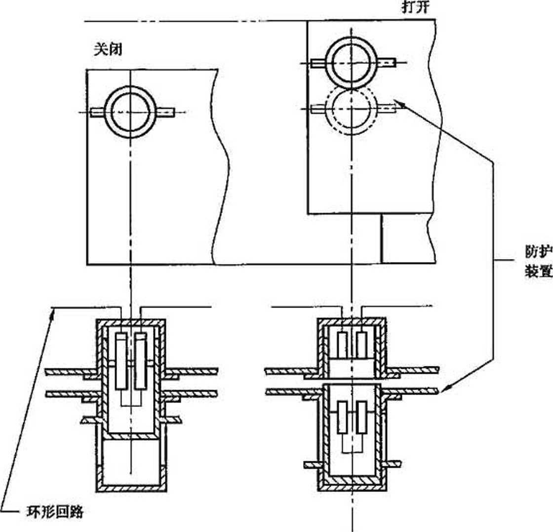 滚筒与冲压设备上常用的安全联锁装置