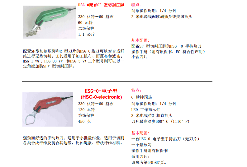 万用手册与涡轮切割机