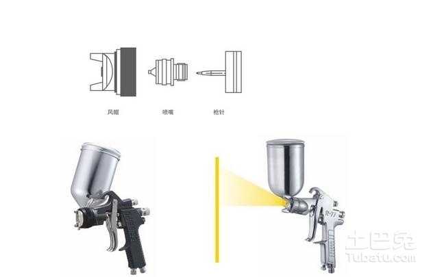 喷枪与剃毛工具简介