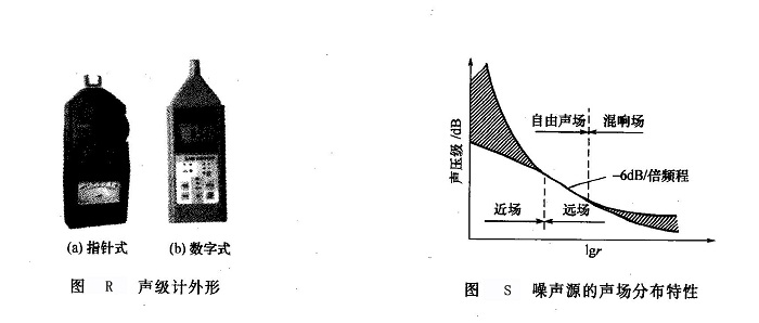 声级计与其它金属材料与色差产生的原理是