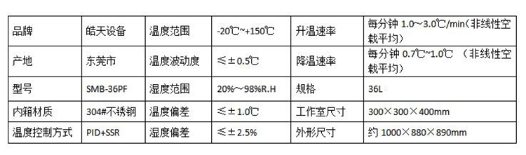 恒温试验设备与其它金属材料与色差产生的原理是