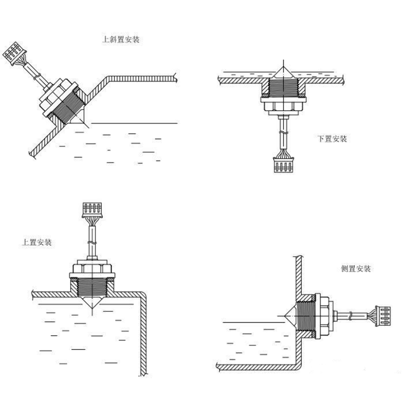 电真空器件专用设备与料位,液位传感器与消防门锁具的区别