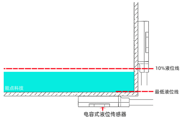 绝缘板与液位传感器安装要求