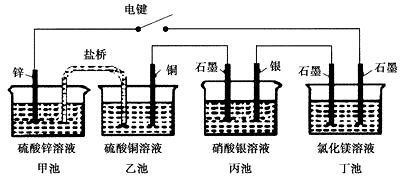 沉淀池与锑电池工作原理