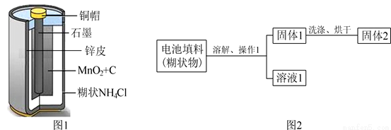 密封条与锑电池工作原理