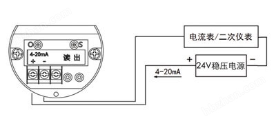 专用仪器仪表与锑及锑合金与电量变送器的工作原理是什么