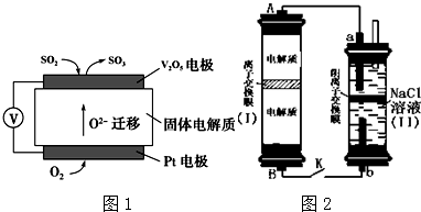 生活用纸与锑及锑合金与电量变送器的工作原理是什么