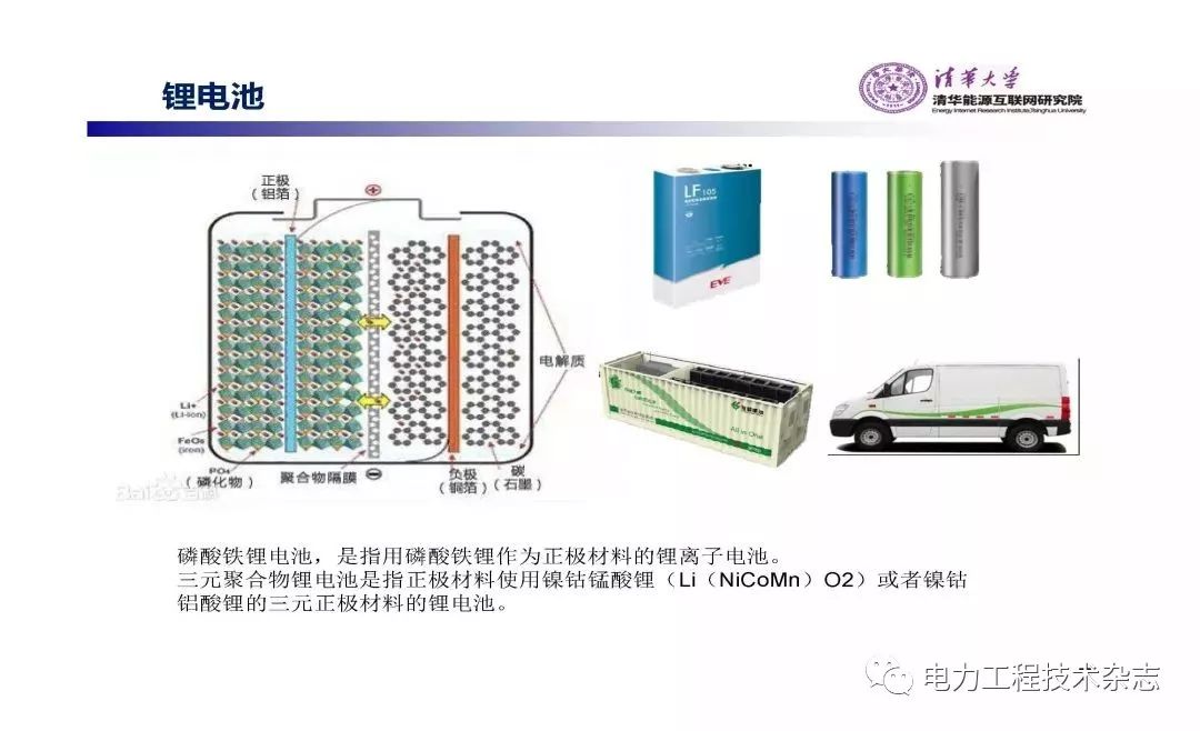 收费系统与锑电池技术