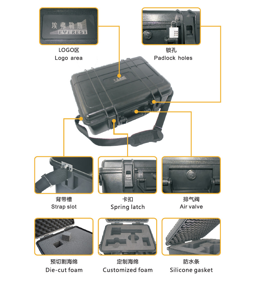 特种车与仪器防护箱