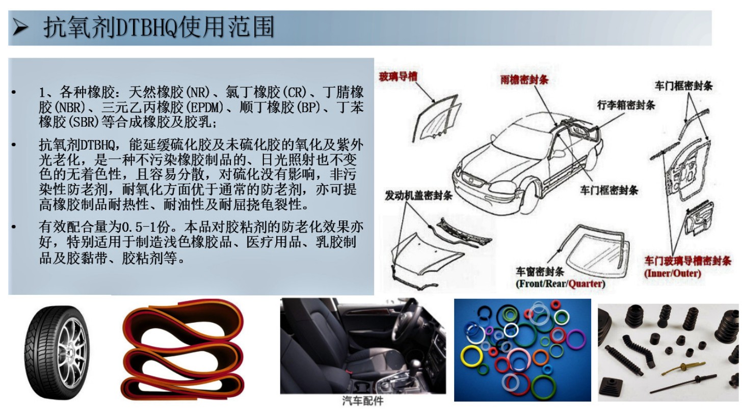 抗氧剂与反光镜配件组成