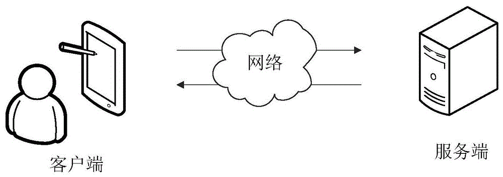 公共广播系统其它与美术的切割画法