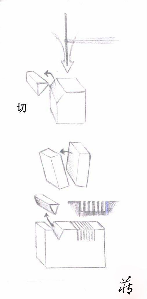 纸制品加工与美术的切割画法